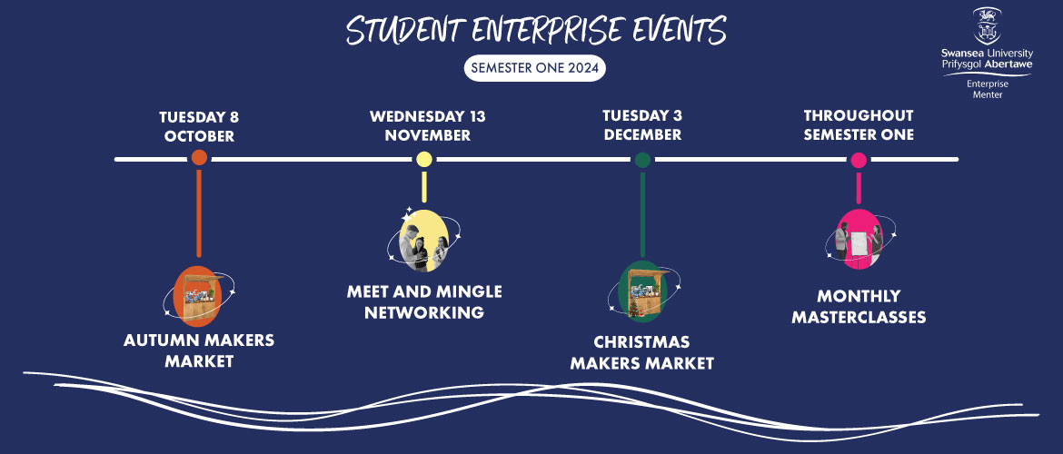 Semester 2 Events are live!